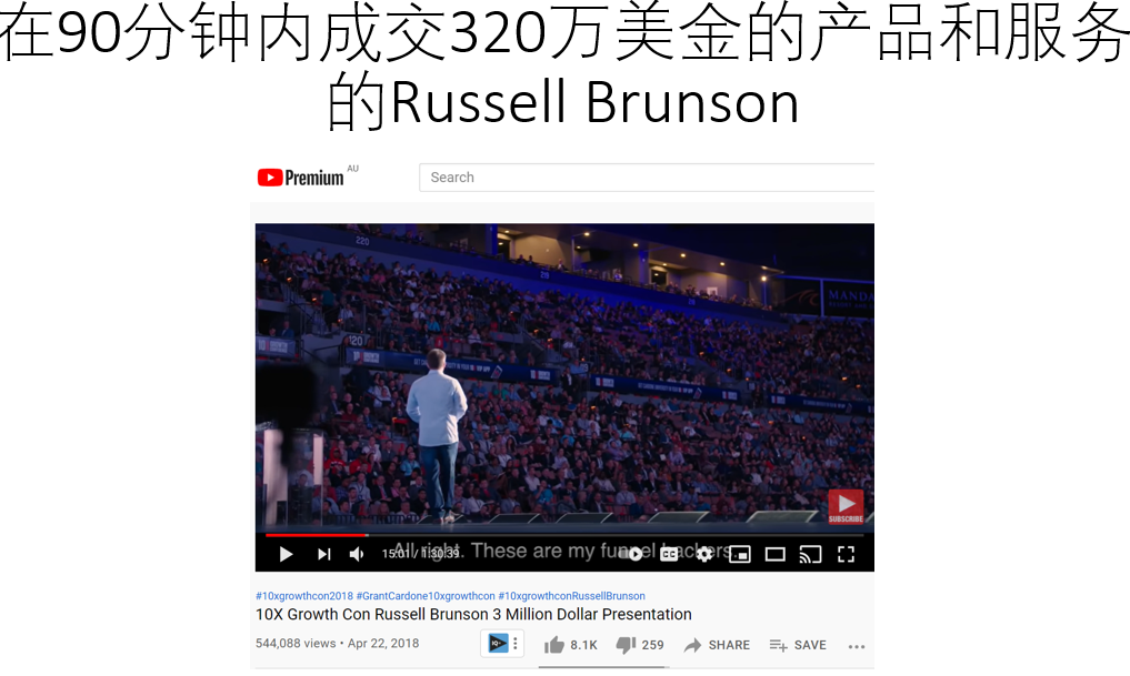 Russell Brunson 90 Minutes Close 3.2Million.png